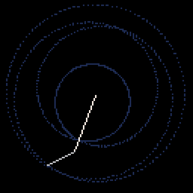 Rotation Simulation - Ryan Griffith